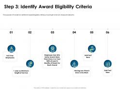 Step three identify award eligibility criteria length ppt powerpoint presentation visuals