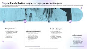Step To Build Effective Employee Engagement Action Plan