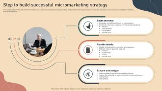 Step To Build Successful Micromarketing Strategy