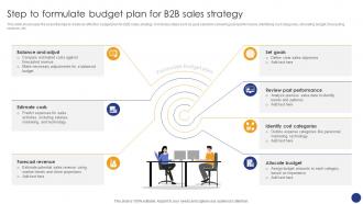 Step To Formulate Budget Plan For Comprehensive Guide For Various Types Of B2B Sales Approaches SA SS