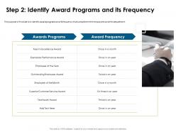 Step Two Identify Award Programs And Its Frequency Ppt Powerpoint Presentation Files