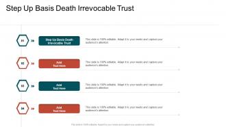 Step Up Basis Death Irrevocable Trust In Powerpoint And Google Slides Cpb