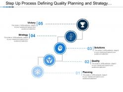 Step up process defining quality planning and strategy solutions