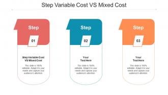 Step variable cost vs mixed cost ppt powerpoint presentation professional display cpb