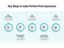Key steps to make perfect first impression