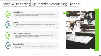 Step Wise Setting Up Mobile Advertising Process