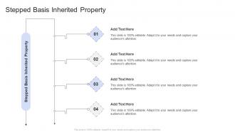 Stepped Basis Inherited Property In Powerpoint And Google Slides Cpb