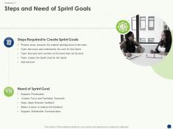 Steps and need of sprint goals scrum artifacts ppt structure