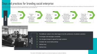 Steps And Practices For Branding Social Enterprise Step By Step Guide For Social Enterprise