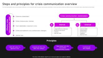 Steps And Principles For Crisis Communication Crisis Communication And Management