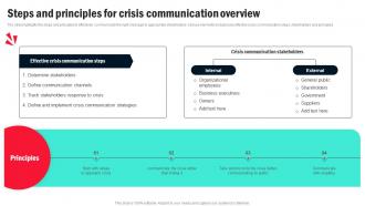 Steps And Principles For Crisis Communication Organizational Crisis Management For Preventing
