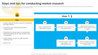 Steps And Tips For Conducting Market Research Introduction To Concept Of Social Enterprise