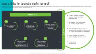 Steps And Tips For Conducting Market Research Step By Step Guide For Social Enterprise