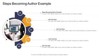 Steps Becoming Author Example In Powerpoint And Google Slides Cpb