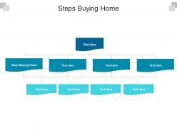 Steps buying home ppt powerpoint presentation layouts outfit cpb