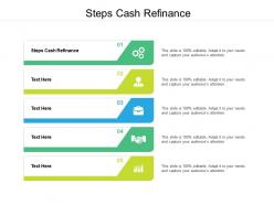 Steps cash refinance ppt powerpoint presentation pictures graphics cpb