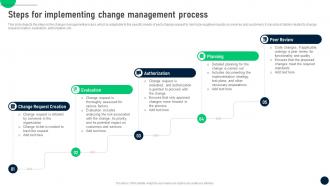 Steps Change Management Process Change Control Process To Manage In It Organizations CM SS