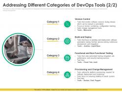 Steps choose right devops tools it addressing different devops control ppt outline sample