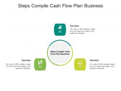 Steps compile cash flow plan business ppt powerpoint presentation icon mockup cpb