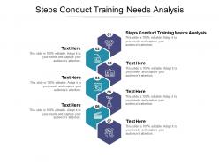 Steps conduct training needs analysis ppt powerpoint presentation styles images cpb
