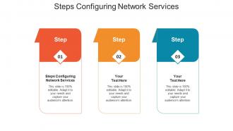 Steps configuring network services ppt powerpoint presentation infographic cpb