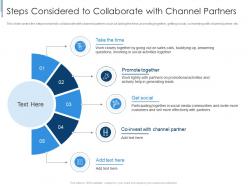 Steps considered to collaborate with channel partners effective partnership management customers