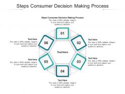 Steps consumer decision making process ppt powerpoint presentation layouts objects cpb