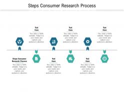 Steps consumer research process ppt powerpoint presentation ideas example file cpb
