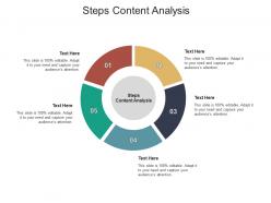 Steps content analysis ppt powerpoint presentation model tips cpb