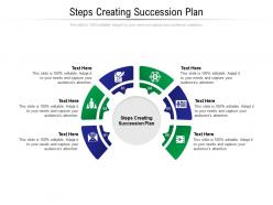 Steps creating succession plan ppt powerpoint presentation introduction cpb