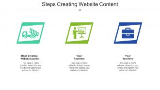 Steps creating website content ppt powerpoint presentation inspiration show cpb