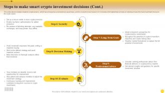 Steps Crypto Investment Decisions Comprehensive Cryptocurrency Investments Fin SS Editable Customizable