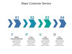 Steps customer service ppt powerpoint presentation model templates cpb