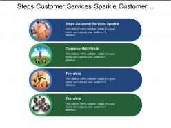 Steps customer services sparkle customer smile product provide