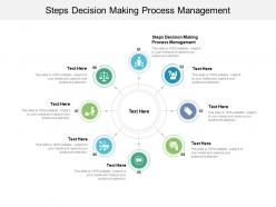 Steps decision making process management ppt powerpoint presentation infographic template graphics example cpb