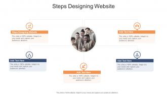 Steps Designing Website In Powerpoint And Google Slides Cpb