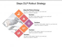 Steps dlp rollout strategy ppt powerpoint presentation backgrounds cpb
