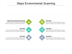 Steps environmental scanning ppt powerpoint presentation inspiration gridlines cpb