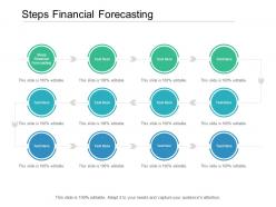 Steps financial forecasting ppt powerpoint presentation model background cpb