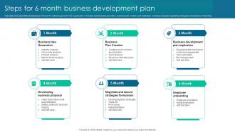 Steps For 6 Month Business Development Plan