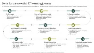 Steps For A Successful It Learning Journey