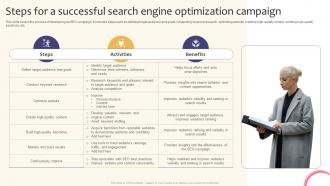 Steps For A Successful Search Engine Campaign Creating A Successful Marketing Strategy SS V