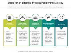 Steps for an effective product positioning strategy