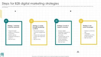 Steps For B2B Digital Marketing Strategies