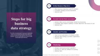 Steps For Big Business Data Strategy