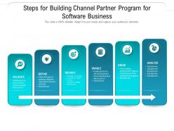 Steps for building channel partner program for software business