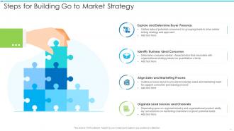 Steps For Building Go To Market Strategy