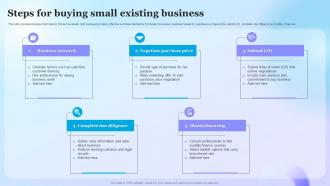Steps For Buying Small Existing Business