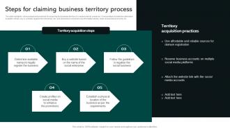 Steps For Claiming Business Territory Process Social Business Startup