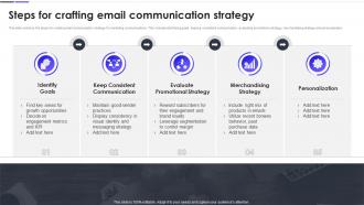 Steps For Crafting Email Communication Strategy